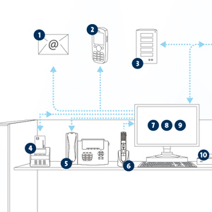 Infografik, Grafikdesign | © WERBE&form, Werbeagentur Vorarlberg
