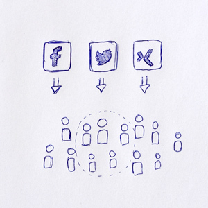 Social-Media-Kampagne, Skizze | © WERBE&form, Werbeagentur Vorarlberg